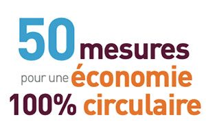 Ce pdf présente 50 mesures pour passer à une economie circulaire